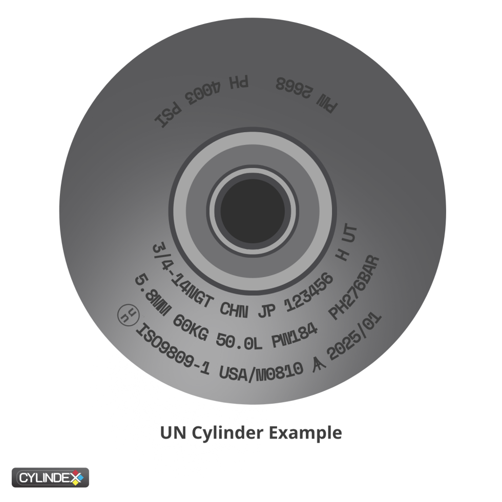 cylinder-markings-cylindex
